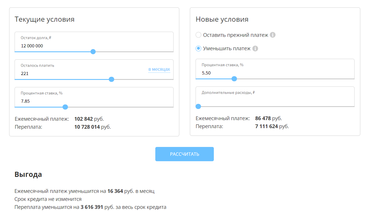 Ипотека Lab | Ипотечные сервисы